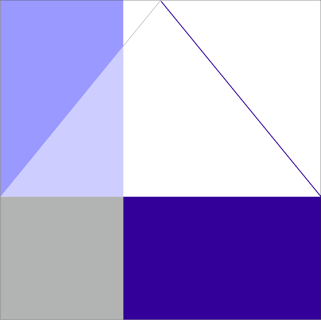 Logo Lorentz Immo Lu